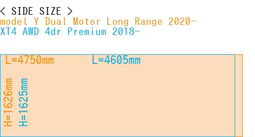 #model Y Dual Motor Long Range 2020- + XT4 AWD 4dr Premium 2018-